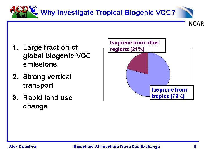 Why Investigate Tropical Biogenic VOC? 1. Large fraction of global biogenic VOC emissions 2.