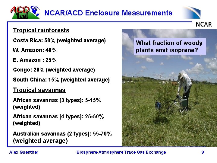 NCAR/ACD Enclosure Measurements Tropical rainforests Costa Rica: 50% (weighted average) W. Amazon: 40% What