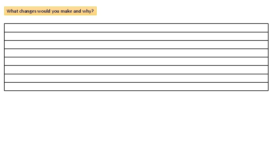 What changes would you make and why? 