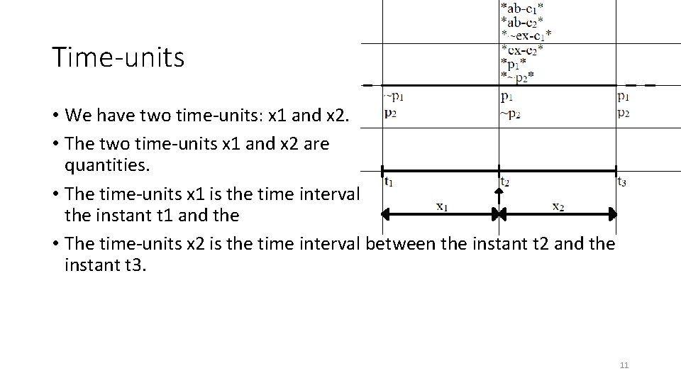 Time-units • We have two time-units: x 1 and x 2. • The two