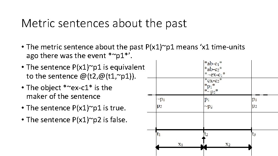 Metric sentences about the past • The metric sentence about the past P(x 1)~p