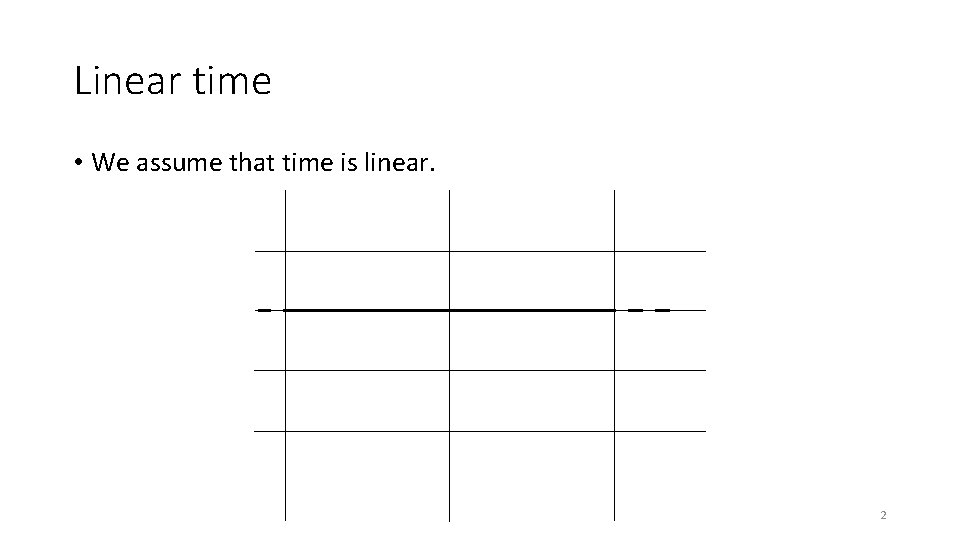 Linear time • We assume that time is linear. 2 