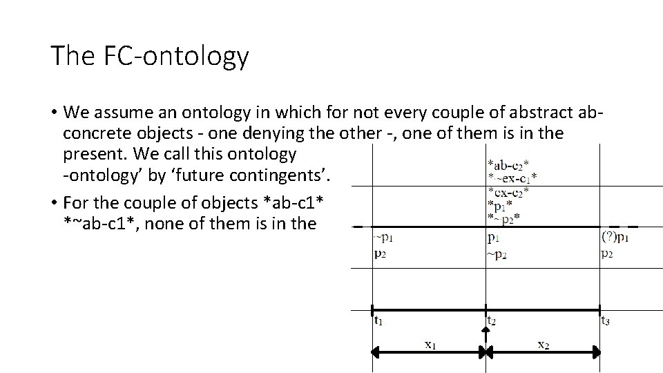 The FC-ontology • We assume an ontology in which for not every couple of