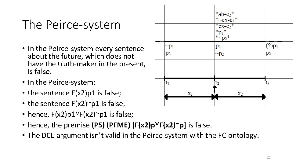 The Peirce-system • In the Peirce-system every sentence about the future, which does not