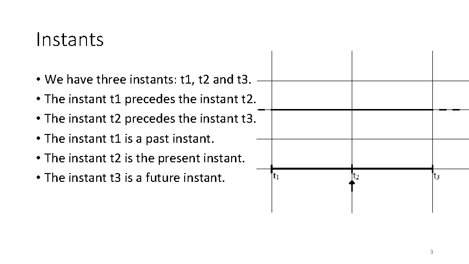 Instants • We have three instants: t 1, t 2 and t 3. •