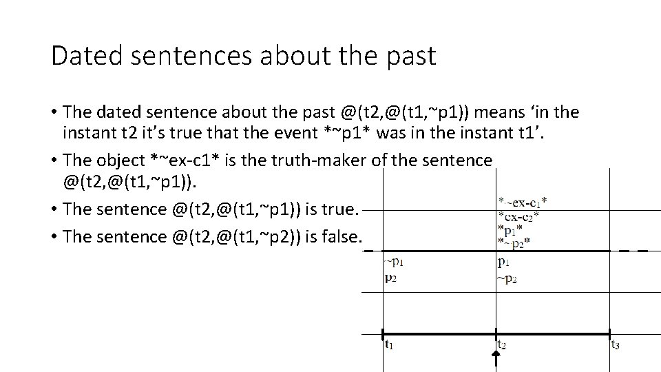 Dated sentences about the past • The dated sentence about the past @(t 2,