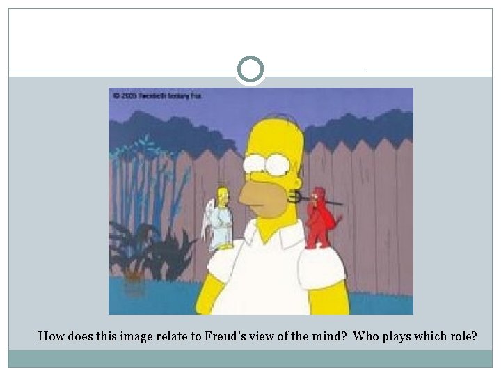 How does this image relate to Freud’s view of the mind? Who plays which How does this image relate to Freud’s view of the mind? Who plays which