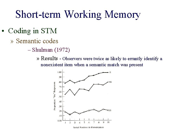 Short-term Working Memory • Coding in STM » Semantic codes – Shulman (1972) »