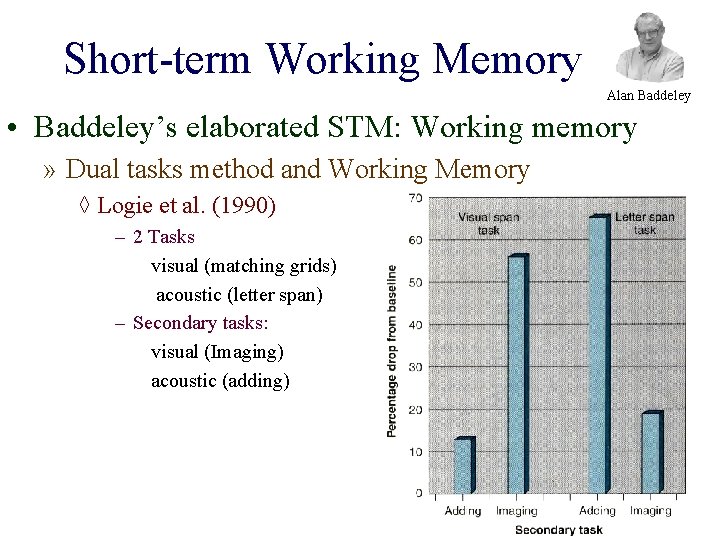 Short-term Working Memory Alan Baddeley • Baddeley’s elaborated STM: Working memory » Dual tasks