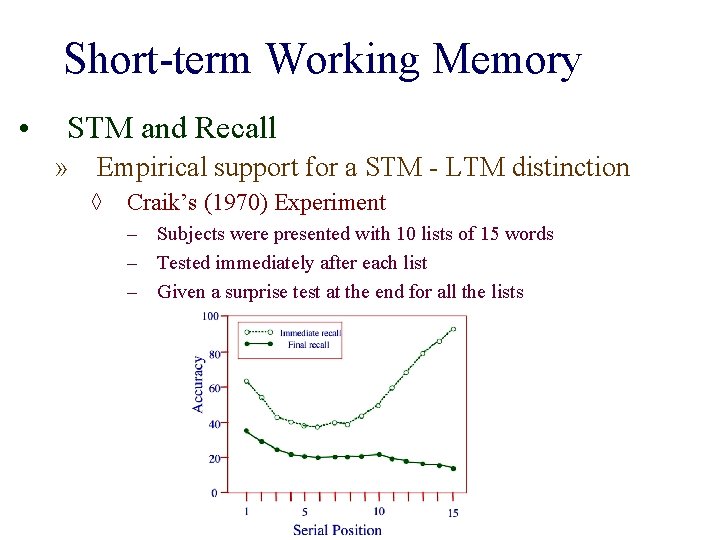 Short-term Working Memory • STM and Recall » Empirical support for a STM -