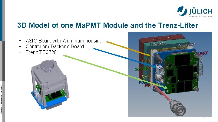 3 D Model of one Ma. PMT Module and the Trenz-Lifter ASIC Board with