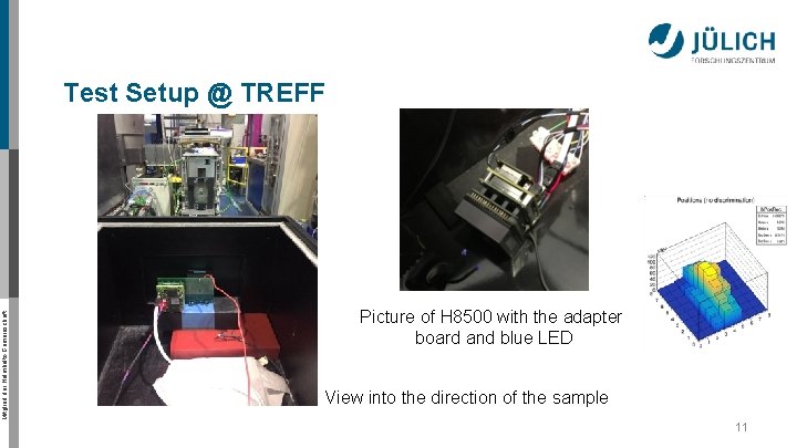 Mitglied der Helmholtz-Gemeinschaft Test Setup @ TREFF Picture of H 8500 with the adapter
