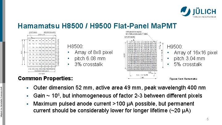 Hamamatsu H 8500 / H 9500 Flat-Panel Ma. PMT H 8500: • Array of
