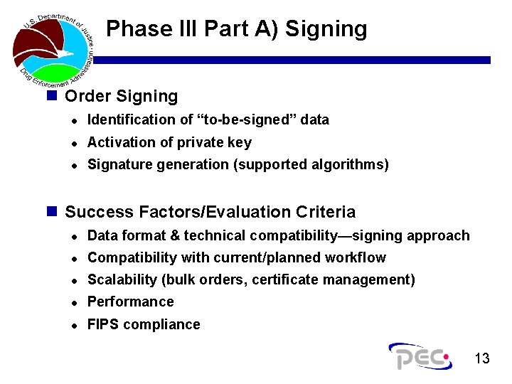 Phase III Part A) Signing n Order Signing l Identification of “to-be-signed” data l