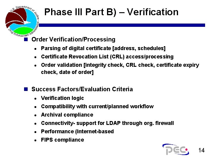 Phase III Part B) – Verification n Order Verification/Processing l Parsing of digital certificate