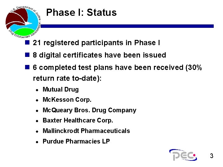 Phase I: Status n 21 registered participants in Phase I n 8 digital certificates