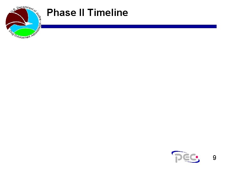 Phase II Timeline 9 