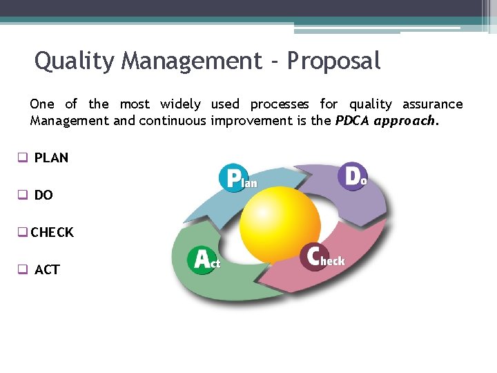 Quality Management - Proposal One of the most widely used processes for quality assurance Quality Management - Proposal One of the most widely used processes for quality assurance