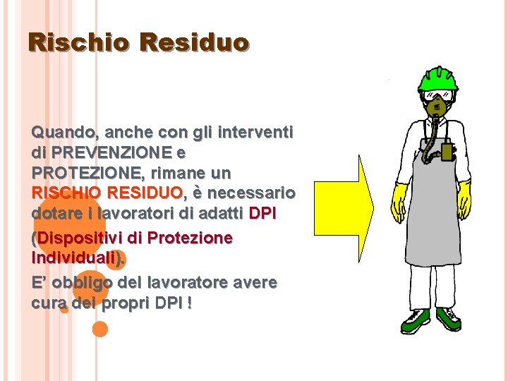 Rischio Residuo Quando, anche con gli interventi di PREVENZIONE e PROTEZIONE, rimane un RISCHIO