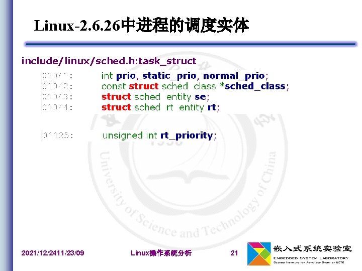 Linux-2. 6. 26中进程的调度实体 include/linux/sched. h: task_struct 2021/12/2411/23/09 Linux操作系统分析 21 