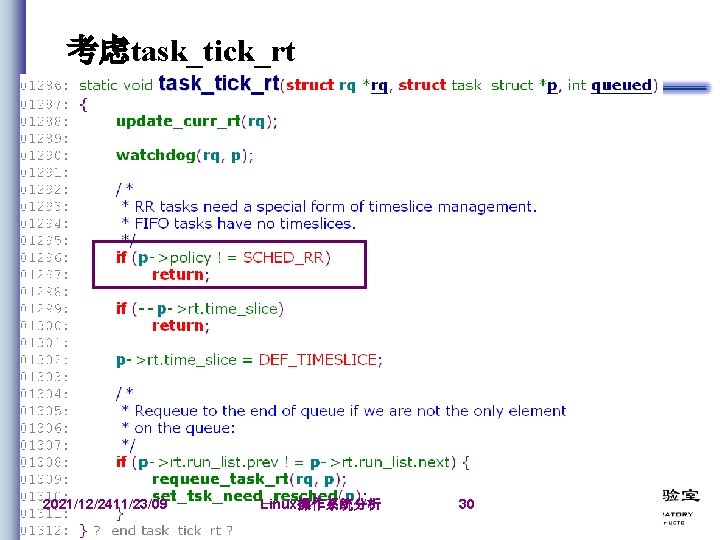 考虑task_tick_rt 2021/12/2411/23/09 Linux操作系统分析 30 