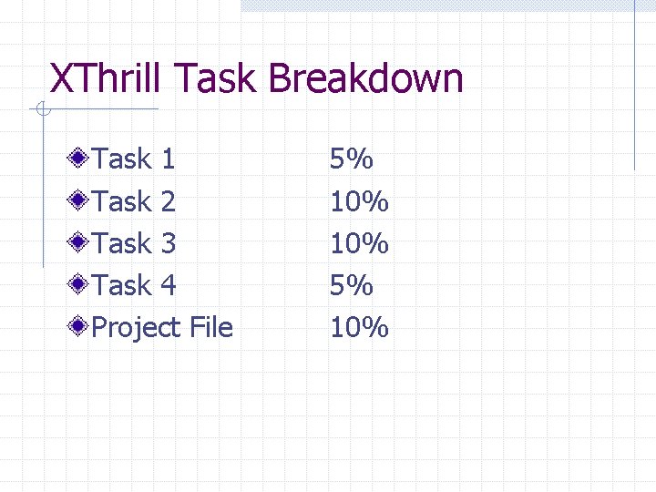 XThrill Task Breakdown Task 1 Task 2 Task 3 Task 4 Project File 5%