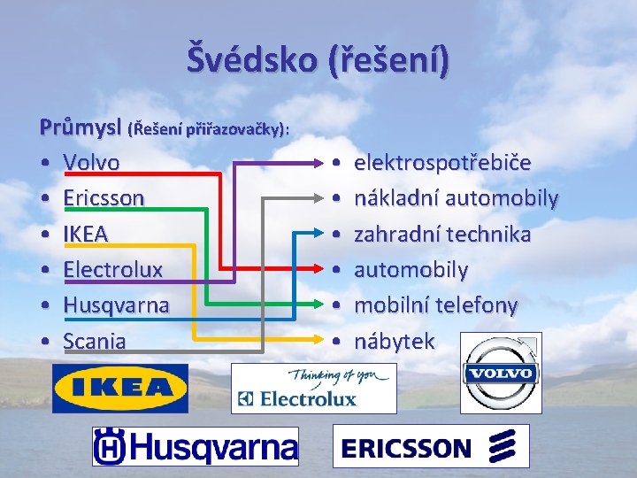 Švédsko (řešení) Průmysl (Řešení přiřazovačky): • Volvo • Ericsson • IKEA • Electrolux •