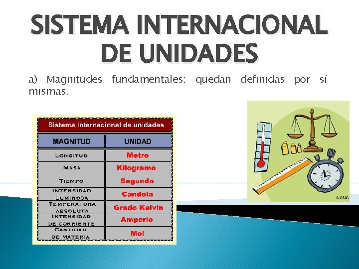 SISTEMA INTERNACIONAL DE UNIDADES a) Magnitudes fundamentales: quedan definidas por sí mismas. 