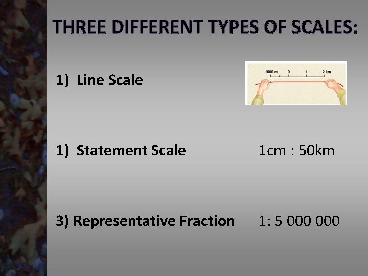 THREE DIFFERENT TYPES OF SCALES: 1) Line Scale 1) Statement Scale 1 cm :