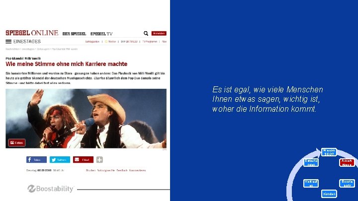 14 Es ist egal, wie viele Menschen Ihnen etwas sagen, wichtig ist, woher die