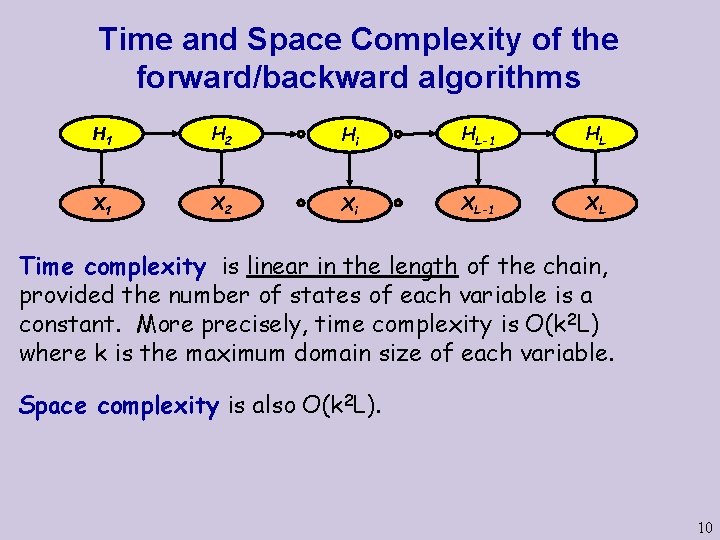 Time and Space Complexity of the forward/backward algorithms H 1 H 2 Hi HL-1