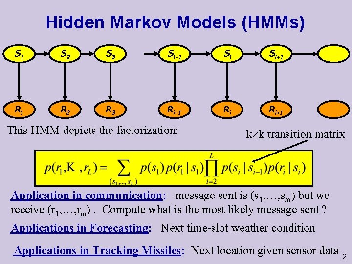 Hidden Markov Models (HMMs) X S 1 X 2 S 2 X 3 S