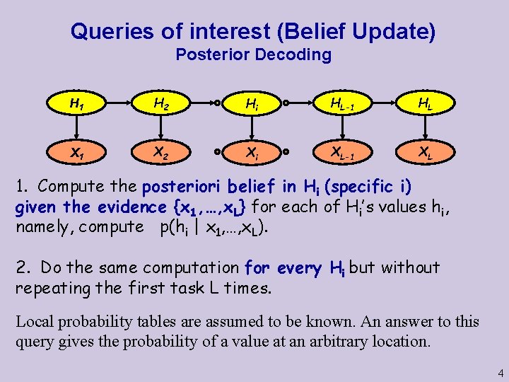 Queries of interest (Belief Update) Posterior Decoding H 1 H 2 Hi HL-1 HL