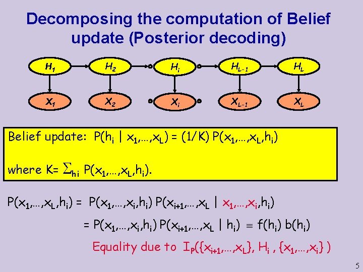 Decomposing the computation of Belief update (Posterior decoding) H 1 H 2 Hi HL-1