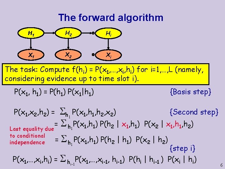 The forward algorithm H 1 H 2 Hi X 1 X 2 Xi The