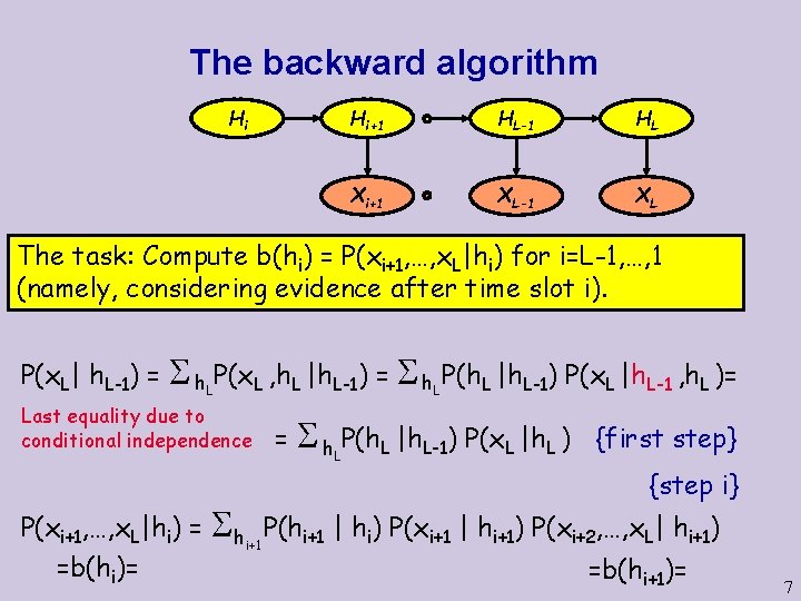 The backward algorithm Hi Hi+1 HL-1 HL Xi+1 XL-1 XL The task: Compute b(hi)