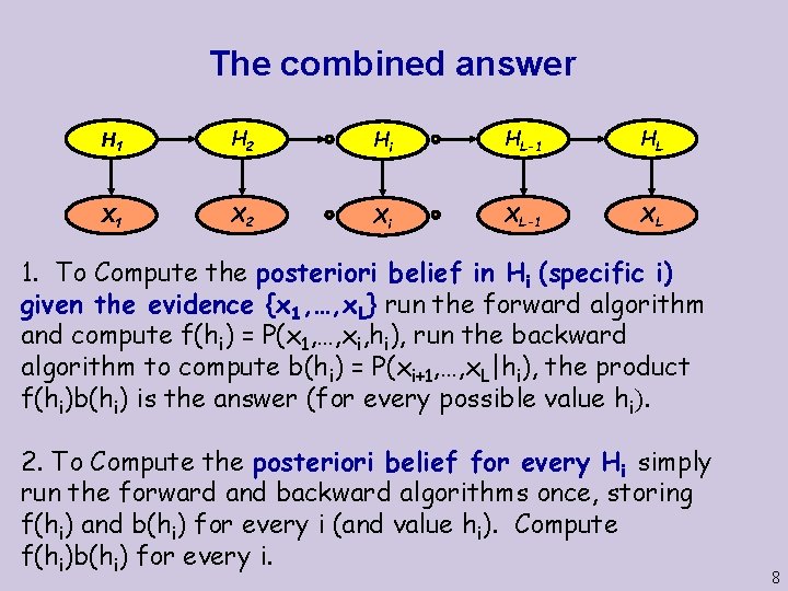 The combined answer H 1 H 2 Hi HL-1 HL X 1 X 2