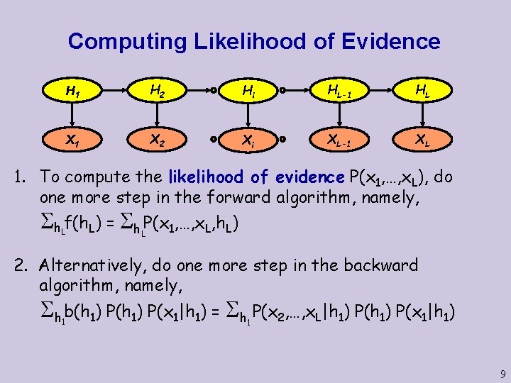 Computing Likelihood of Evidence H 1 H 2 Hi HL-1 HL X 1 X