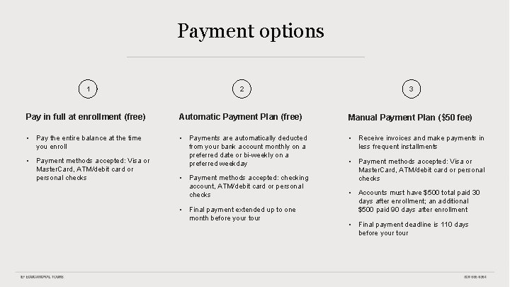 Payment options 1 2 3 Pay in full at enrollment (free) Automatic Payment Plan