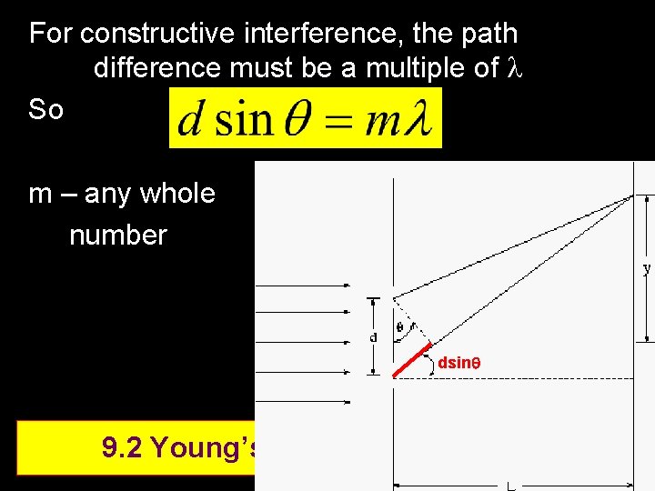 For constructive interference, the path difference must be a multiple of l So m