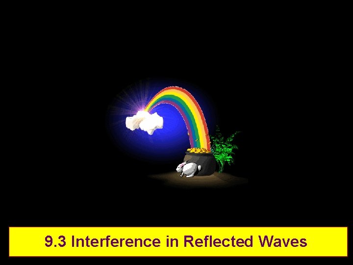 9. 3 Interference in Reflected Waves 