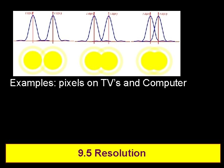 Examples: pixels on TV’s and Computer 9. 5 Resolution 