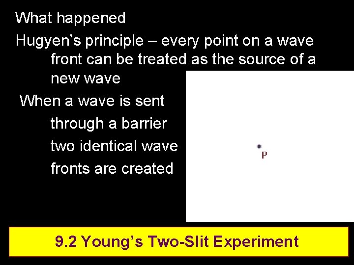 What happened Hugyen’s principle – every point on a wave front can be treated