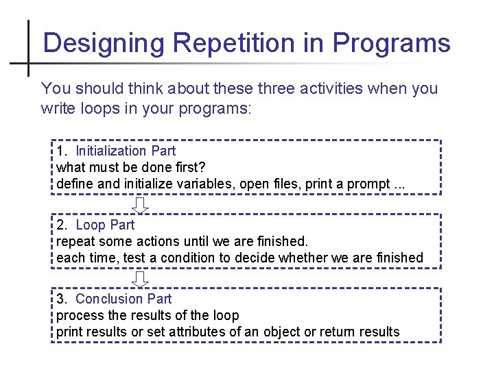 Designing Repetition in Programs You should think about these three activities when you write