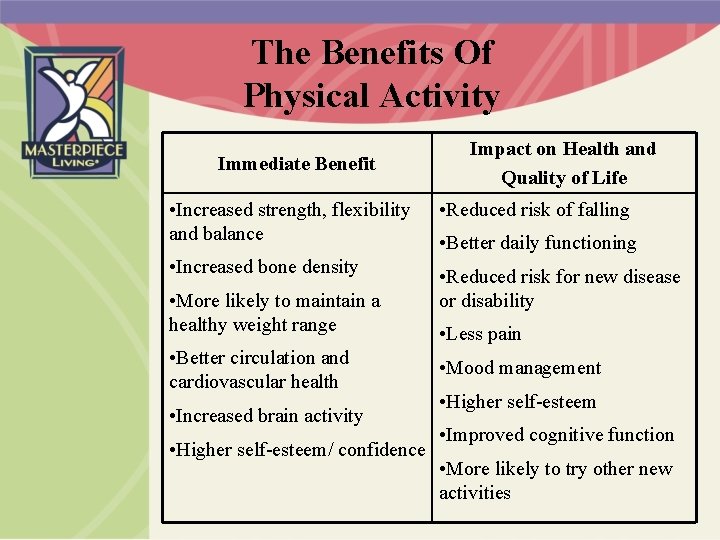 The Benefits Of Physical Activity Immediate Benefit Impact on Health and Quality of Life