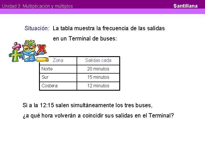 Santillana Unidad 3: Multiplicación y múltiplos Situación: La tabla muestra la frecuencia de las