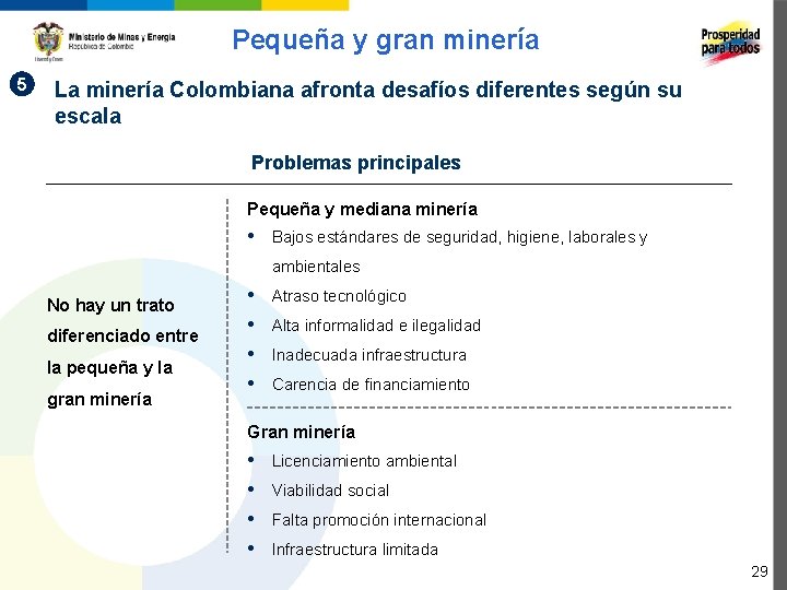 Pequeña y gran minería 5 La minería Colombiana afronta desafíos diferentes según su escala