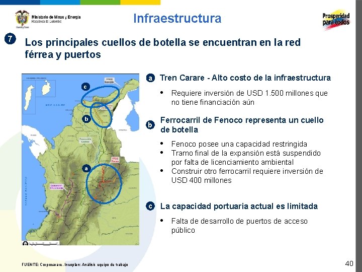 Infraestructura 7 Los principales cuellos de botella se encuentran en la red férrea y