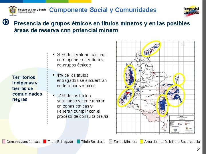 Componente Social y Comunidades 10 Presencia de grupos étnicos en títulos mineros y en