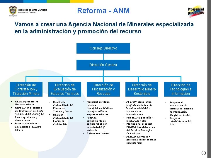 Reforma - ANM Vamos a crear una Agencia Nacional de Minerales especializada en la